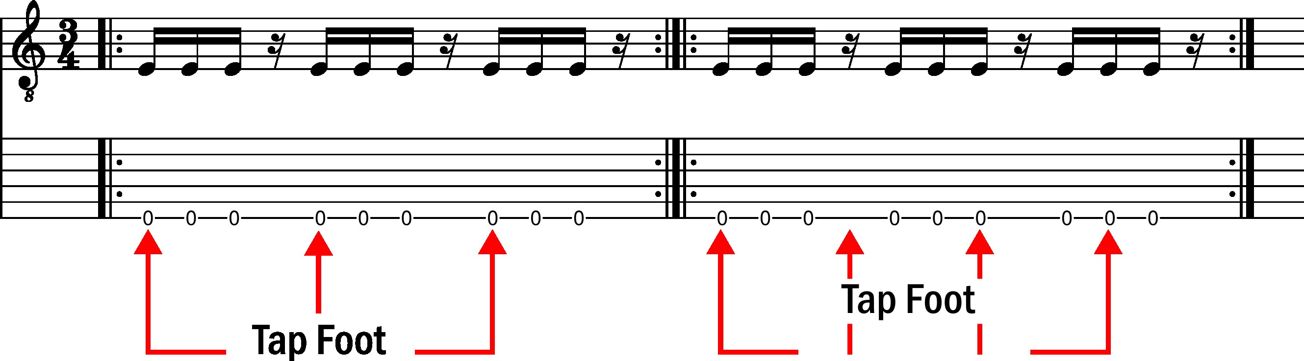 The Mirror by Dream Theater rhythm example